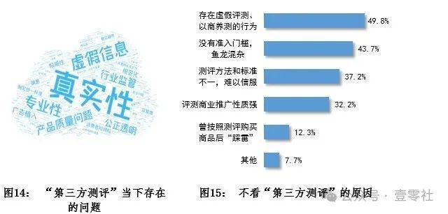 下的双11终于有了一些真诚凯发K8旗舰店APP国补(图15)